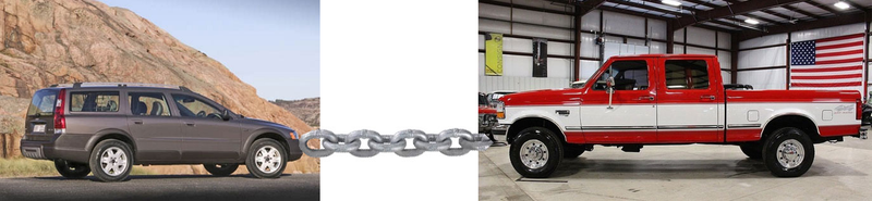 photos via google image search - productioncars.com (volvo) and myclassicgarage.com (ford)